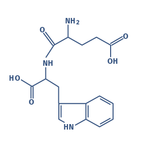 thymogen formula